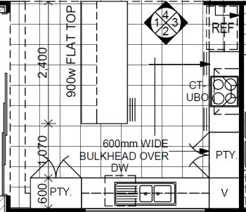 L-Shaped + Island Bench  kitchen design kit 101
